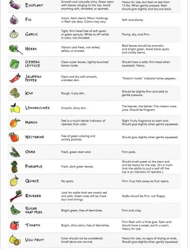 How To Pick Fresh Produce