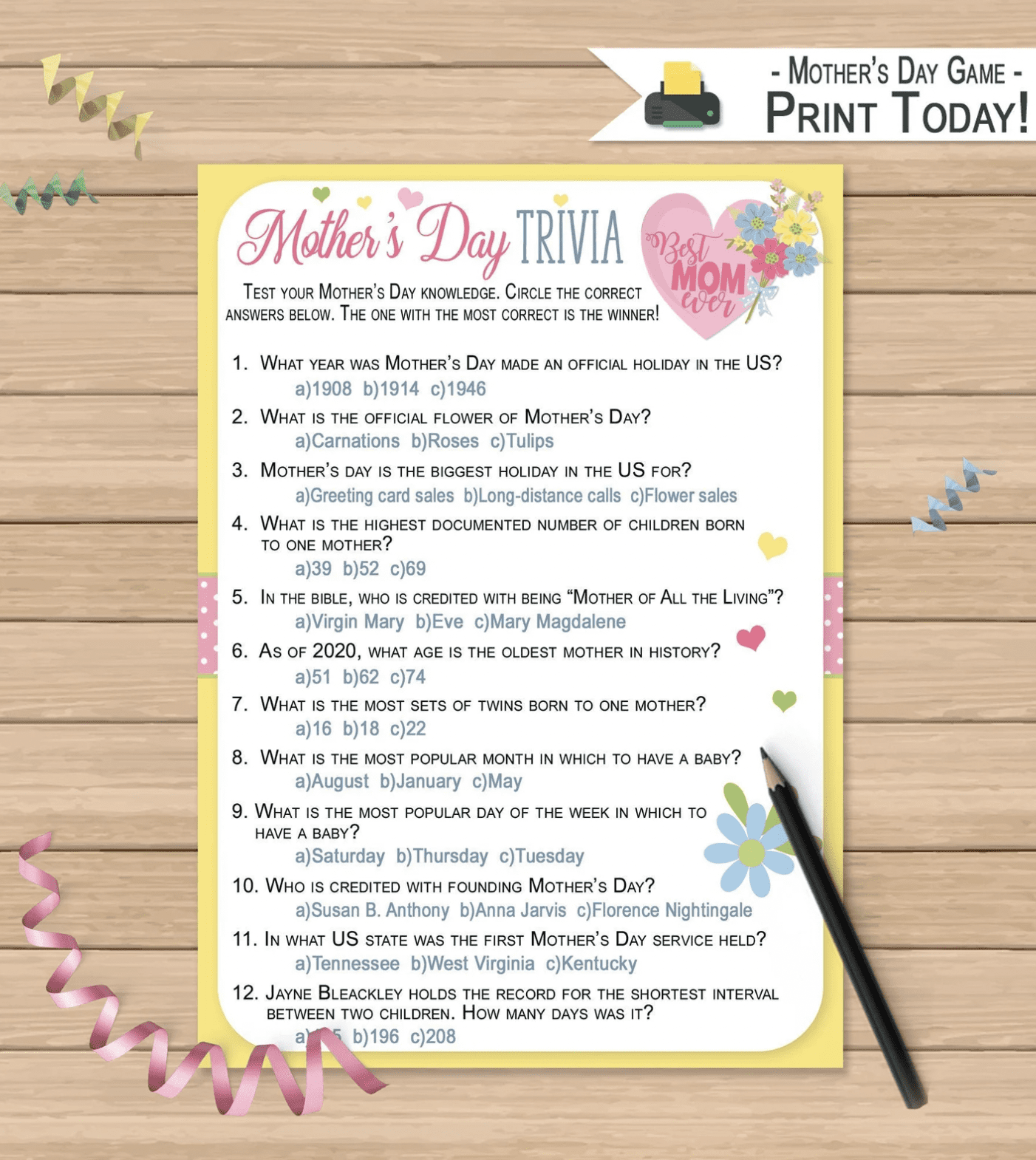 Mother’s Day Trivia
